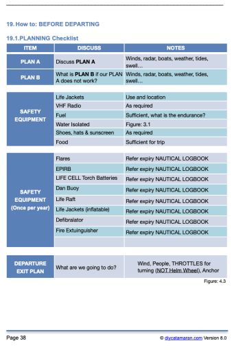 @sailingcatamaran crew manual